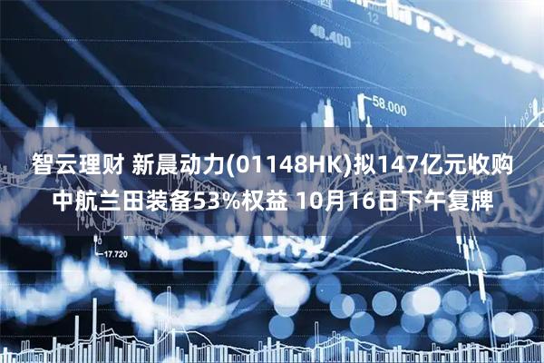 智云理财 新晨动力(01148HK)拟147亿元收购中航兰田装备53%权益 10月16日下午复牌